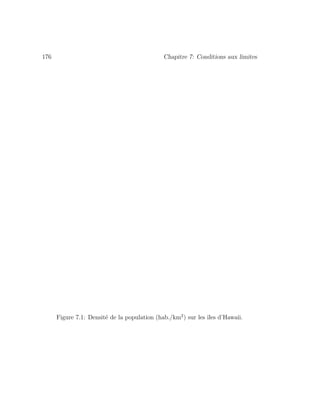 176 Chapitre 7: Conditions aux limites
Figure 7.1: Densit´e de la population (hab./km2
) sur les ˆıles d’Hawaii.
 