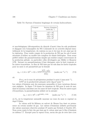 188 Chapitre 7: Conditions aux limites
Table 7.6: Facteurs d’´emission biog´enique de certains hydrocarbures.
Compos´e Facteur d’´emission
(molec.kg−1
)
CH4 1.07 × 109
C2H4 3.07 × 1010
C3H6 4.09 × 109
C2H6 5.73 × 109
et non-biologiques (d´ecomposition du dioxyde d’azote) dans les sols produisent
et d´egagent vers l’atmosph`ere du NO. L’intensit´e de ces activit´es d´epend essen-
tiellement de la temp´erature, du contenu en eau et du type de sol, ainsi que de
la v´eg´etation. Pour rendre compte de la production de NO par les sols il serait
n´ecessaire d’utiliser un mod`ele tr`es complexe de chimie h´et´erog`ene. Nous avons
pr´ef´er´e utiliser des param´etrisations simples qui rendent compte correctement de
la production globale, en particulier celles d´evelopp´ees par M¨uller et Brasseur
[179]. Suivant ces param´etrisations il faut distinguer entre la forˆet tropicale et
les autres ´ecosyst`emes. Le ﬂux de NO ´emis par les sols dans les forˆets tropicales
pour un mois m est param´etris´e par la formule
φm = 1.14 × 1011
× 12 × NPP
12
k=1
1
P reck
1
P recm
(molec.cm−2
.s−1
) (7.9)
o`u
Preck est le taux de pr´ecipitation pendant le mois k (mm.mois−1
),
NPP est la productivit´e primaire nette (kg.m2
.mois−1
).
Les valeurs d’´emission sont des moyennes mensuelles et leurs variations diurnes
sont n´eglig´ees. La ﬁgure 7.10 donne les ´emissions de NO pour le mois de mai,
dont les maxima co¨ıncident avec les zones de forˆet tropicale. Pour les autres types
d’´ecosyst`emes, la param´etrisation utilis´ee est la suivante
φm = 4.3 × 109
× 10(0.049Tm−0.83)
(molec.cm−2
.s−1
) (7.10)
o`u Tm est la temp´erature mensuelle moyenne au cours du mois m exprim´e en
degr´e Celsius.
Le volcan actif de Kilauea au sud-est de Mauna Loa ´emet en perma-
nence un certain nombre de gaz. Les valeurs d’´emissions utilis´ees proviennent
des valeurs moyennes observ´ees pendant 27 ann´ees par Gerlach et Graeber [87].
Nous avons repris la liste des gaz ´emis par le volcan ainsi que le ﬂux d’´emission
au tableau 7.7. Except´e pour la vapeur d’eau, aucun des gaz de cette liste n’est
 