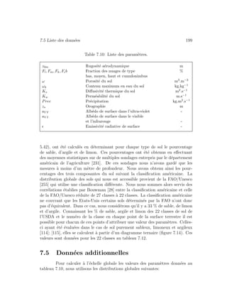 7.5 Liste des donn´ees 199
Table 7.10: Liste des param`etres.
z0m Rugosit´e a´erodynamique m
Fl, Fm, Fh, Fcb Fraction des nuages de type %
bas, moyen, haut et cumulonimbus
ω Porosit´e du sol m3.m−3
ωk Contenu maximum en eau du sol kg.kg−1
Ks Diﬀusivit´e thermique du sol m2.s−1
Kw Perm´eabilit´e du sol m.s−1
Prec Pr´ecipitation kg.m2.s−1
zs Orographie m
aUV Alb´edo de surface dans l’ultra-violet -
aV I Alb´edo de surface dans le visible
et l’infrarouge -
Emissivit´e radiative de surface -
5.42), ont ´et´e calcul´es en d´eterminant pour chaque type de sol le pourcentage
de sable, d’argile et de limon. Ces pourcentages ont ´et´e obtenus en eﬀectuant
des moyennes statistiques sur de multiples sondages entrepris par le d´epartement
am´ericain de l’agriculture [231]. De ces sondages nous n’avons gard´e que les
mesures `a moins d’un m`etre de profondeur. Nous avons obtenu ainsi les pour-
centages des trois composantes du sol suivant la classiﬁcation am´ericaine. La
distribution globale des sols qui nous est accessible provient de la FAO/Unesco
[255] qui utilise une classiﬁcation diﬀ´erente. Nous nous sommes alors servis des
corr´elations ´etablies par Bouwman [28] entre la classiﬁcation am´ericaine et celle
de la FAO/Unesco r´eduite de 27 classes `a 22 classes. La classiﬁcation am´ericaine
ne couvrant que les Etats-Unis certains sols d´etermin´es par la FAO n’ont donc
pas d’´equivalent. Dans ce cas, nous consid´erons qu’il y a 33 % de sable, de limon
et d’argile. Connaissant les % de sable, argile et limon des 22 classes de sol de
l’USDA et le num´ero de la classe en chaque point de la surface terrestre il est
possible pour chacun de ces points d’attribuer une valeur des param`etres. Celles-
ci ayant ´et´e ´evalu´ees dans le cas de sol purement sableux, limoneux et argileux
[114]; [115], elles se calculent `a partir d’un diagramme ternaire (ﬁgure 7.14). Ces
valeurs sont donn´ees pour les 22 classes au tableau 7.12.
7.5 Donn´ees additionnelles
Pour calculer `a l’´echelle globale les valeurs des param`etres donn´ees au
tableau 7.10, nous utilisons les distributions globales suivantes:
 