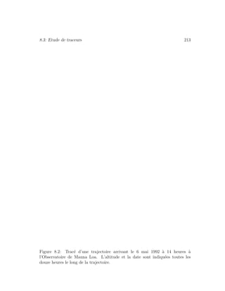 8.3: Etude de traceurs 213
Figure 8.2: Trac´e d’une trajectoire arrivant le 6 mai 1992 `a 14 heures `a
l’Observatoire de Mauna Loa. L’altitude et la date sont indiqu´ees toutes les
douze heures le long de la trajectoire.
 