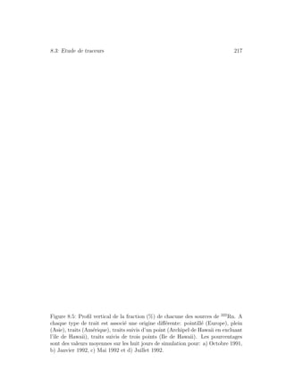 8.3: Etude de traceurs 217
Figure 8.5: Proﬁl vertical de la fraction (%) de chacune des sources de 222
Rn. A
chaque type de trait est associ´e une origine diﬀ´erente: pointill´e (Europe), plein
(Asie), traits (Am´erique), traits suivis d’un point (Archipel de Hawaii en excluant
l’ˆıle de Hawaii), traits suivis de trois points (Ile de Hawaii). Les pourcentages
sont des valeurs moyennes sur les huit jours de simulation pour: a) Octobre 1991,
b) Janvier 1992, c) Mai 1992 et d) Juillet 1992.
 