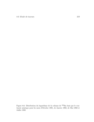 8.3: Etude de traceurs 219
Figure 8.6: Distribution du logarithme de la colonne de 222
Rn ´emis par le con-
tinent asiatique pour les mois d’Octobre 1991, de Janvier 1992, de Mai 1992 et
Juillet 1992
 