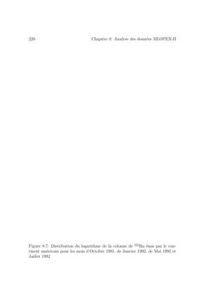 220 Chapitre 8: Analyse des donn´ees MLOPEX-II
Figure 8.7: Distribution du logarithme de la colonne de 222
Rn ´emis par le con-
tinent am´ericain pour les mois d’Octobre 1991, de Janvier 1992, de Mai 1992 et
Juillet 1992
 