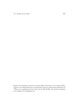 8.4: Analyse de la chimie 225
Figure 8.10: Evolution, entre le 14 octobre 1991 `a 14 heures et le 17 octobre 1991 `a
2 heures, de la distribution de la concentration dans la couche limite plan´etaire du
222
Rn en ne consid´erant qu’une source sur la ville de Hilo. Les mˆemes remarques
qu’`a la ﬁgure 8.9 s’appliquent ici.
 