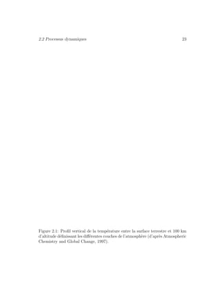 2.2 Processus dynamiques 23
Figure 2.1: Proﬁl vertical de la temp´erature entre la surface terrestre et 100 km
d’altitude d´eﬁnissant les diﬀ´erentes couches de l’atmosph`ere (d’apr`es Atmospheric
Chemistry and Global Change, 1997).
 