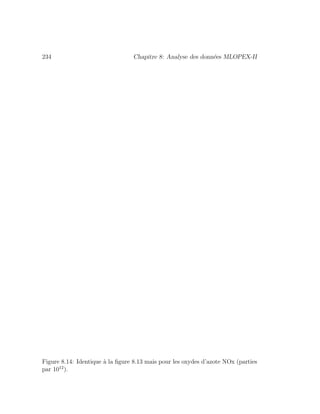 234 Chapitre 8: Analyse des donn´ees MLOPEX-II
Figure 8.14: Identique `a la ﬁgure 8.13 mais pour les oxydes d’azote NOx (parties
par 1012
).
 