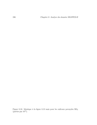 236 Chapitre 8: Analyse des donn´ees MLOPEX-II
Figure 8.16: Identique `a la ﬁgure 8.13 mais pour les radicaux peroxydes RO2
(parties par 1012
).
 