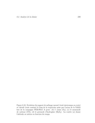 8.4: Analyse de la chimie 239
Figure 8.18: Evolution du rapport de m´elange mesur´e (trait interrompu ou croix)
et calcul´e (trait continu) le long de la trajectoire prise par l’avion de la NASA
lors de la campagne PEM-West A pour: (b) l’ ozone (O3), (c) le monoxyde
de carbone (CO), (d) le peroxyde d’hydrog`ene (H2O2). La courbe (a) donne
l’altitude en m`etres en fonction du temps.
 