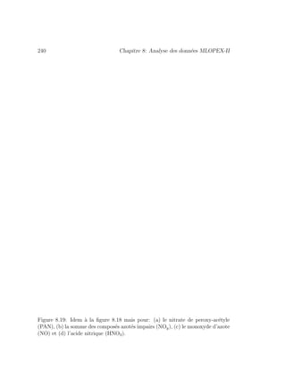 240 Chapitre 8: Analyse des donn´ees MLOPEX-II
Figure 8.19: Idem `a la ﬁgure 8.18 mais pour: (a) le nitrate de peroxy-ac´etyle
(PAN), (b) la somme des compos´es azot´es impairs (NOy), (c) le monoxyde d’azote
(NO) et (d) l’acide nitrique (HNO3).
 
