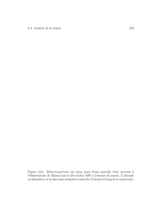 8.4: Analyse de la chimie 243
Figure 8.21: R´etro-trajectoire sur deux jours d’une parcelle d’air arrivant `a
l’Observatoire de Mauna Loa le 20 octobre 1991 `a 2 heures du matin. L’altitude
en kilom`etres et la date sont indiqu´ees toutes les 12 heures le long de la trajectoire.
 