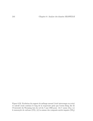 244 Chapitre 8: Analyse des donn´ees MLOPEX-II
Figure 8.22: Evolution du rapport de m´elange mesur´e (trait interrompu ou croix)
et calcul´e (trait continu) le long de la trajectoire prise par l’avion King Air de
l’Universit´e du Wyoming lors du vol du 7 mai 1992 pour: (b) l’ ozone (O3), (c)
le monoxyde de carbone (CO), (d) la somme des compos´es azot´es impairs (NOy)
 