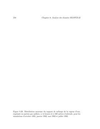 250 Chapitre 8: Analyse des donn´ees MLOPEX-II
Figure 8.26: Distribution moyenne du rapport de m´elange de la vapeur d’eau,
exprim´ee en parties par milliers, `a 14 heures et `a 500 m`etres d’altitude, pour les
simulations d’octobre 1991, janvier 1992, mai 1992 et juillet 1992.
 