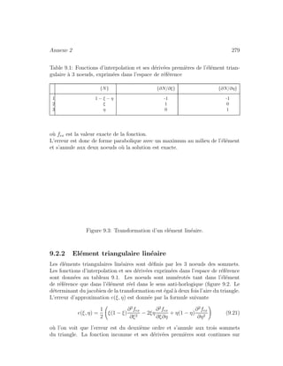 Annexe 2 279
Table 9.1: Fonctions d’interpolation et ses d´eriv´ees premi`eres de l’´el´ement trian-
gulaire `a 3 noeuds, exprim´ees dans l’espace de r´ef´erence
{N} {∂N/∂ξ} {∂N/∂η}
1 1 − ξ − η -1 -1
2 ξ 1 0
3 η 0 1
o`u fex est la valeur exacte de la fonction.
L’erreur est donc de forme parabolique avec un maximum au milieu de l’´el´ement
et s’annule aux deux noeuds o`u la solution est exacte.
Figure 9.3: Transformation d’un el´ement lin´eaire.
9.2.2 El´ement triangulaire lin´eaire
Les ´el´ements triangulaires lin´eaires sont d´eﬁnis par les 3 noeuds des sommets.
Les fonctions d’interpolation et ses d´eriv´ees exprim´ees dans l’espace de r´ef´erence
sont donn´ees au tableau 9.1. Les noeuds sont num´erot´es tant dans l’´el´ement
de r´ef´erence que dans l’´el´ement r´eel dans le sens anti-horlogique (ﬁgure 9.2. Le
d´eterminant du jacobien de la transformation est ´egal `a deux fois l’aire du triangle.
L’erreur d’approximation e(ξ, η) est donn´ee par la formule suivante
e(ξ, η) =
1
2
ξ(1 − ξ)
∂2
fex
∂ξ2
− 2ξη
∂2
fex
∂ξ∂η
+ η(1 − η)
∂2
fex
∂η2
(9.21)
o`u l’on voit que l’erreur est du deuxi`eme ordre et s’annule aux trois sommets
du triangle. La fonction inconnue et ses d´eriv´ees premi`eres sont continues sur
 
