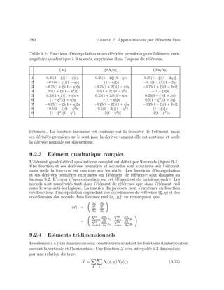 280 Annexe 2: Approximation par ´el´ements ﬁnis
Table 9.2: Fonctions d’interpolation et ses d´eriv´ees premi`eres pour l’´el´ement rect-
angulaire quadratique `a 9 noeuds, exprim´ees dans l’espace de r´ef´erence.
{N} {∂N/∂ξ} {∂N/∂η}
1 0.25(1 − ξ)(1 − η)ξη 0.25(1 − 2ξ)(1 − η)η 0.25(1 − ξ)(1 − 2η)ξ
2 −0.5(1 − ξ2
)(1 − η)η (1 − η)ξη −0.5(1 − ξ2
)(1 − 2η)
3 −0.25(1 + ξ)(1 − η)ξη −0.25(1 + 2ξ)(1 − η)η −0.25(1 + ξ)(1 − 2η)ξ
4 0.5(1 + ξ)(1 − η2
)ξ 0.5(1 + 2ξ)(1 − η2
) −(1 + ξ)ξη
5 0.25(1 + ξ)(1 + η)ξη 0.25(1 + 2ξ)(1 + η)η 0.25(1 + ξ)(1 + 2η)
6 (1 − ξ2
)(1 + η)η −(1 + η)ξη 0.5(1 − ξ2
)(1 + 2η)
7 −0.25(1 − ξ)(1 + η)ξη −0.25(1 − 2ξ)(1 + η)η −0.25(1 − ξ)(1 + 2η)ξ
8 −0.5(1 − ξ)(1 − η2
)ξ −0.5(1 − 2ξ)(1 − η2
) (1 − ξ)ξη
9 (1 − ξ2
)(1 − η2
) −2(1 − η2
)ξ −2(1 − ξ2
)η
l’´el´ement. La fonction inconnue est continue sur la fronti`ere de l’´el´ement, mais
ses d´eriv´ees premi`eres ne le sont pas: la d´eriv´ee tangentielle est continue et seule
la d´eriv´ee normale est discontinue.
9.2.3 El´ement quadratique complet
L’´el´ement quadrilat´eral quadratique complet est d´eﬁni par 9 noeuds (ﬁgure 9.4).
Une fonction et ses d´eriv´ees premi`eres et secondes sont continues sur l’´el´ement
mais seule la fonction est continue sur les cˆot´es. Les fonctions d’interpolation
et ses d´eriv´ees premi`eres exprim´ees sur l’´el´ement de r´ef´erence sont donn´ees au
tableau 9.2. L’erreur d’approximation sur cet ´el´ement est du troisi`eme ordre. Les
noeuds sont num´erot´es tant dans l’´el´ement de r´ef´erence que dans l’´el´ement r´eel
dans le sens anti-horlogique. La matrice du jacobien peut s’exprimer en fonction
des fonctions d’interpolation d´ependant des coordonn´ees de r´ef´erence (ξ, η) et des
coordonn´ees des noeuds dans l’espace r´eel (xi, yi), en remarquant que
(J) =
∂x
∂ξ
∂y
∂ξ
∂x
∂η
∂y
∂η
=
9
i=1
∂Ni
∂ξ xi
9
i=1
∂Ni
∂ξ yi
9
i=1
∂Ni
∂η xi
9
i=1
∂Ni
∂η yi
9.2.4 El´ements tridimensionnels
Les ´el´ements `a trois dimensions sont construits en scindant les fonctions d’interpolation
suivant la verticale et l’horizontale. Une fonction X sera interpol´ee `a 3 dimensions
par une relation du type,
X =
k i
Ni(ξ, η)Nk(ζ) (9.22)
 