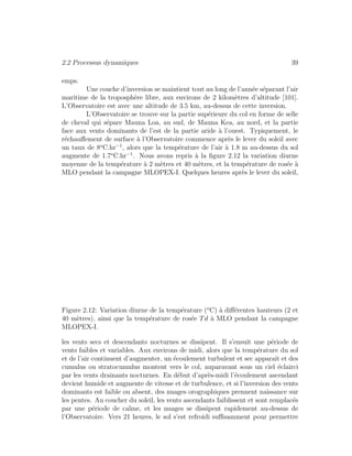 2.2 Processus dynamiques 39
emps.
Une couche d’inversion se maintient tout au long de l’ann´ee s´eparant l’air
maritime de la troposph`ere libre, aux environs de 2 kilom`etres d’altitude [101].
L’Observatoire est avec une altitude de 3.5 km, au-dessus de cette inversion.
L’Observatoire se trouve sur la partie sup´erieure du col en forme de selle
de cheval qui s´epare Mauna Loa, au sud, de Mauna Kea, au nord, et la partie
face aux vents dominants de l’est de la partie aride `a l’ouest. Typiquement, le
r´echauﬀement de surface `a l’Observatoire commence apr`es le lever du soleil avec
un taux de 8o
C.hr−1
, alors que la temp´erature de l’air `a 1.8 m au-dessus du sol
augmente de 1.7o
C.hr−1
. Nous avons repris `a la ﬁgure 2.12 la variation diurne
moyenne de la temp´erature `a 2 m`etres et 40 m`etres, et la temp´erature de ros´ee `a
MLO pendant la campagne MLOPEX-I. Quelques heures apr`es le lever du soleil,
Figure 2.12: Variation diurne de la temp´erature (o
C) `a diﬀ´erentes hauteurs (2 et
40 m`etres), ainsi que la temp´erature de ros´ee Td `a MLO pendant la campagne
MLOPEX-I.
les vents secs et descendants nocturnes se dissipent. Il s’ensuit une p´eriode de
vents faibles et variables. Aux environs de midi, alors que la temp´erature du sol
et de l’air continuent d’augmenter, un ´ecoulement turbulent et sec apparaˆıt et des
cumulus ou stratocumulus montent vers le col, auparavant sous un ciel ´eclairci
par les vents drainants nocturnes. En d´ebut d’apr`es-midi l’´ecoulement ascendant
devient humide et augmente de vitesse et de turbulence, et si l’inversion des vents
dominants est faible ou absent, des nuages orographiques prennent naissance sur
les pentes. Au coucher du soleil, les vents ascendants faiblissent et sont remplac´es
par une p´eriode de calme, et les nuages se dissipent rapidement au-dessus de
l’Observatoire. Vers 21 heures, le sol s’est refroidi suﬃsamment pour permettre
 