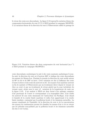 40 Chapitre 2: Processus chimiques et dynamiques
le retour des vents secs descendants. La ﬁgure 2.13 reprend la variation diurne des
composantes horizontales du vent (U,V) `a MLO pendant la campagne MLOPEX-
I. La variation diurne de la direction du vent `a l’Observatoire reﬂ`ete le passage de
Figure 2.13: Variation diurne des deux composantes du vent horizontal (m.s−1
)
`a MLO pendant la campagne MLOPEX-I.
vents descendants catabatiques la nuit `a des vents montants anabatiques le jour.
La nuit, la direction du vent est d’environ 200o
et indique des vents descendants
du sommet de Mauna Loa. Pendant la journ´ee la direction du vent oscille autour
de 90o
en ´et´e et de 300o
en hiver. Cette variation est due `a l’inﬂuence des vents
d’ouest en hiver et des vents du nord-est en ´et´e. Les masses d’air maritime arrivent
en ﬁn de matin´ee `a l’Observatoire par un ´ecoulement direct depuis le versant est
(face au vent) et par un ´ecoulement de retour g´en´er´e par la zone turbulente du
versant ouest, situ´ee sous le vent (cf. variation de la temp´erature de ros´ee sur
la ﬁgure 2.13). L’air analys´e `a MLO est donc form´e d’un m´elange complexe
d’air provenant de l’ouest et correspondant `a la troposph`ere libre, d’air stable
du nord-est li´e aux vents dominants de l’anticyclone du Paciﬁque, d’air chaud
et humide de la couche limite maritime et enﬁn d’air appartenant `a la couche
limite insulaire, contamin´e par la pollution locale et les ´emissions naturelles. La
mesure simultan´ee de l’humidit´e, de la direction du vent et de la concentration
des noyaux de condensation permet de classiﬁer les masses d’air et de ne retenir
que les p´eriodes non-pollu´ees par la pollution locale et les ´emissions naturelles
des ˆıles et de l’oc´ean.
 