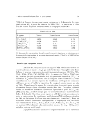 2.3 Processus chimiques dans la troposph`ere 53
Table 2.3: Rapport de concentrations de certains gaz et de l’ensemble des com-
pos´es azot´es NOy `a partir des mesures de MLOPEX-I. Les valeurs de la table
sont les valeurs moyennes mesur´ees durant la campagne MLOPEX-I.
Conditions du vent
Rapport Toutes Descendantes Ascendantes
[Ox]/[NOy] 0.155 0.143 0.171
[HNO3]/[NOy] 0.454 0.427 0.511
[PAN]/[NOy] 0.087 0.07 0.111
[NO−
3 ]/[NOy] 0.204 0.145 0.238
Σ[NOy]i/[NOy] 0.934 0.789 1.0721
[1]: La somme des concentrations des esp`eces azot´ees mesur´ees s´epar´ement ne coˆıncide pas avec
la mesure de la concentration de la somme des compos´es azot´es. [CH3NO2] et Σ[RONO2] ne
compte que pour 1% de [NOy].
Famille des compos´es azot´es
La famille des compos´es azot´es non-appari´es NOy est la somme de tous les
constituants azot´es impairs (NOy)i qui sont r´eactifs dans l’atmosph`ere [12]. Pour
la basse et moyenne troposph`ere, les constituants principaux sont NO, NO2, NO3,
N2O5, HNO3, HNO2, PAN, RONO2, NO−
3 . Les valeurs de [NO3] et [N2O5] sont
de l’ordre de quelques ppt et peuvent ˆetre n´eglig´ees dans le calcul de [NOy]. La
mesure de NOy consiste `a convertir tous les compos´es azot´es r´eactifs en NO avant
quantiﬁcation. Les mesures s´epar´ees des constituants azot´es par des techniques
diﬀ´erentes permet d’´etablir la r´epartition des compos´es azot´es impairs au sein
de NOy. Normalement la somme des concentrations des constituants mesur´es
s´epar´ement doit ˆetre ´egale `a la valeur mesur´ee pour NOy. Cependant plusieurs
´etudes ont montr´e qu’il existe un d´es´equilibre signiﬁcatif au proﬁt de NOy [73];
[202]; [123]; [12]. Ce d´eﬁcit indique qu’il y a un constituant azot´e manquant dans
la liste de la famille NOy. Nous avons repris `a la table 2.3 les valeurs des rapports
entre la concentration des constituants azot´es impairs (NOy)i et la concentration
de NOy en distinguant le r´egime des vents (ascendant, descendant). Dans les
conditions de vents descendants correspondant `a la troposph`ere libre, la somme
des concentrations de NOx, HNO3, PAN, NO3−
, CH3ONO2, et ΣRONO2 est
en moyenne 25% inf´erieure `a la concentration mesur´ee de NOy. HNO3 est le
principal compos´e azot´e impair.
L’ˆage photochimique d’une masse d’air peut se mesurer par la conversion
 