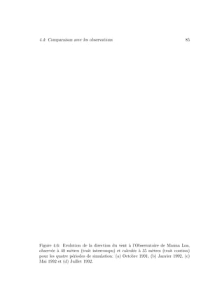 4.4: Comparaison avec les observations 85
Figure 4.6: Evolution de la direction du vent `a l’Observatoire de Mauna Loa,
observ´ee `a 40 m`etres (trait interrompu) et calcul´ee `a 35 m`etres (trait continu)
pour les quatre p´eriodes de simulation: (a) Octobre 1991, (b) Janvier 1992, (c)
Mai 1992 et (d) Juillet 1992.
 