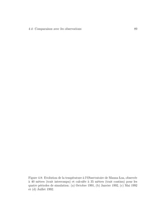 4.4: Comparaison avec les observations 89
Figure 4.8: Evolution de la temp´erature `a l’Observatoire de Mauna Loa, observ´ee
`a 40 m`etres (trait interrompu) et calcul´ee `a 35 m`etres (trait continu) pour les
quatre p´eriodes de simulation: (a) Octobre 1991, (b) Janvier 1992, (c) Mai 1992
et (d) Juillet 1992.
 
