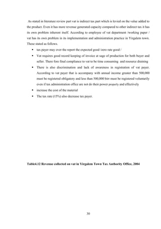 As stated in literature review part vat is indirect tax part which is levied on the value added to
the product. Even it has more revenue generated capacity compared to other indirect tax it has
its own problem inherent itself. According to employee of vat department /working paper /
vat has its own problem in its implementation and administration practice in Yirgalem town.
These stated as follows.
 tax payer may over the report the expected good /zero rate good /
 Vat requires good record keeping of invoice at sage of production for both buyer and
seller. There fore final compliance to vat to be time consuming and resource draining
 There is also discrimination and lack of awareness in registration of vat payer.
According to vat payer that is accompany with annual income greater than 500,000
must be registered obligatory and less than 500,000 birr must be registered voluntarily
even if tax administration office are not do their power properly and effectively
 increase the cost of the material
 The tax rate (15%) also decrease tax payer.
Table4.12 Revenue collected on vat in Yirgalem Town Tax Authority Office, 2004
30
 