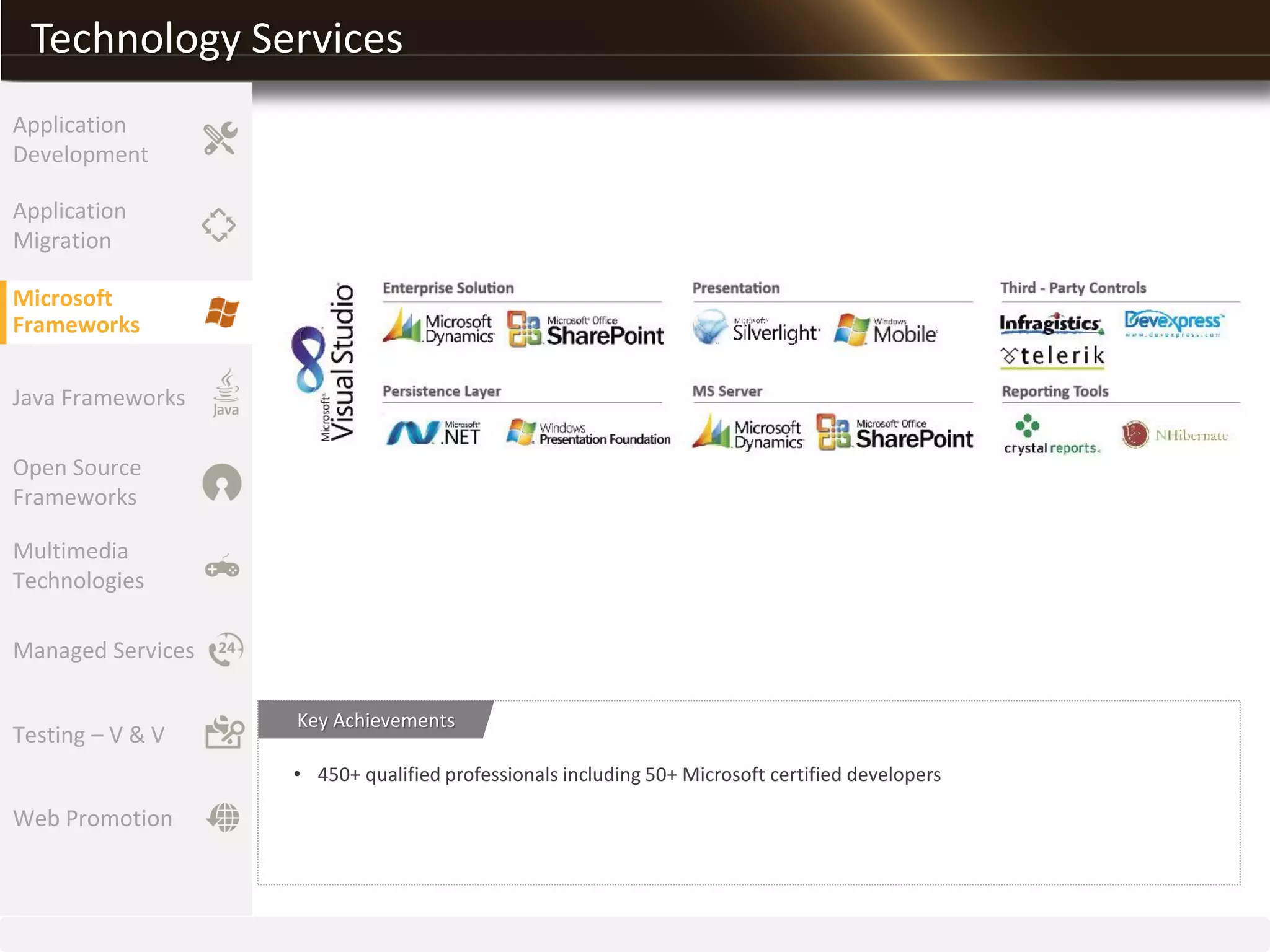 Technology Services
• 450+ qualified professionals including 50+ Microsoft certified developers
Key Achievements
Application
Migration
Microsoft
Frameworks
Java Frameworks
Open Source
Frameworks
Multimedia
Technologies
Managed Services
Testing – V & V
Application
Development
Web Promotion
 