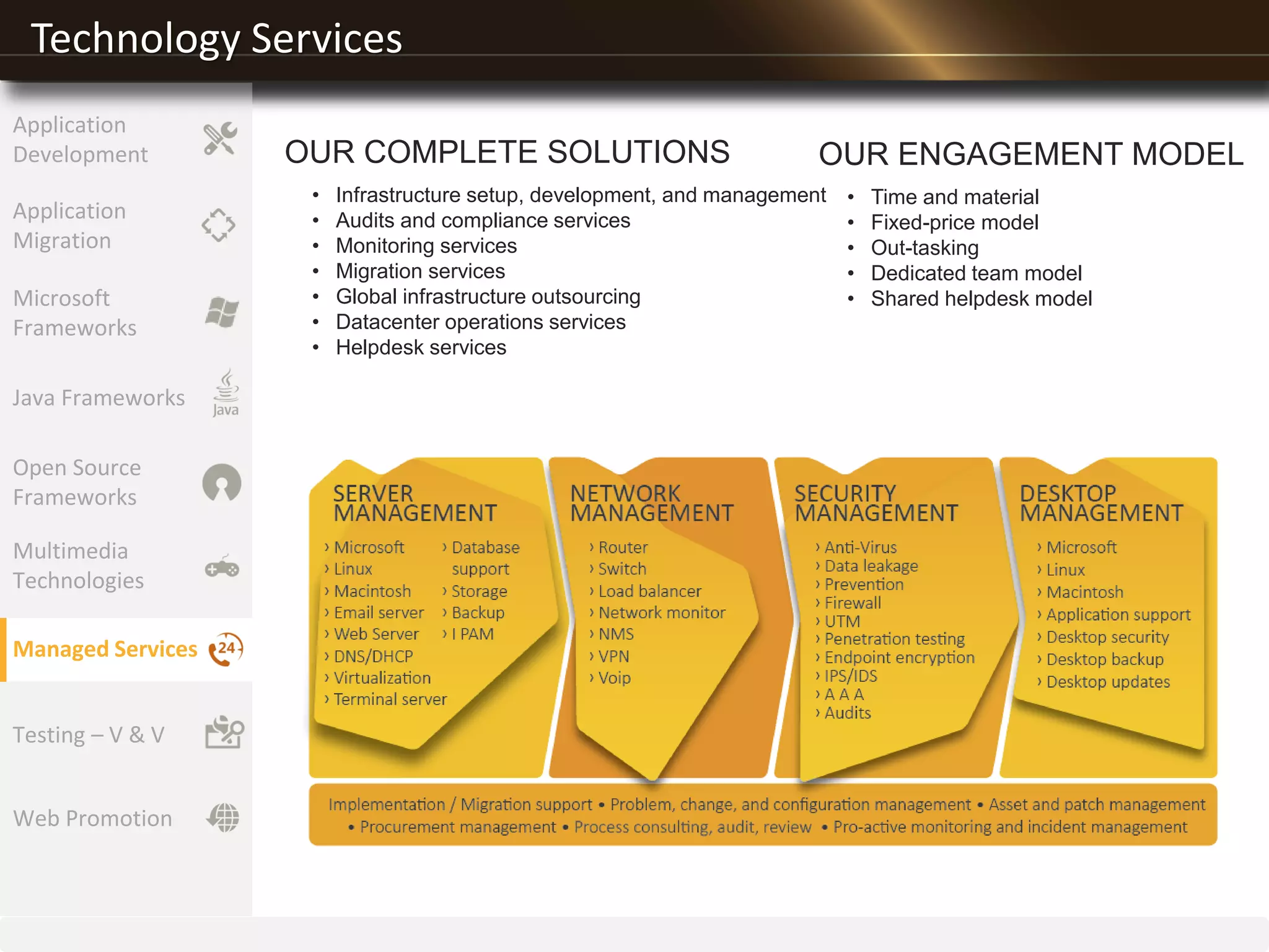 Technology Services
Application
Migration
Microsoft
Frameworks
Java Frameworks
Open Source
Frameworks
Multimedia
Technologies
Managed Services
Testing – V & V
Application
Development
Web Promotion
OUR COMPLETE SOLUTIONS
• Infrastructure setup, development, and management
• Audits and compliance services
• Monitoring services
• Migration services
• Global infrastructure outsourcing
• Datacenter operations services
• Helpdesk services
OUR ENGAGEMENT MODEL
• Time and material
• Fixed-price model
• Out-tasking
• Dedicated team model
• Shared helpdesk model
 