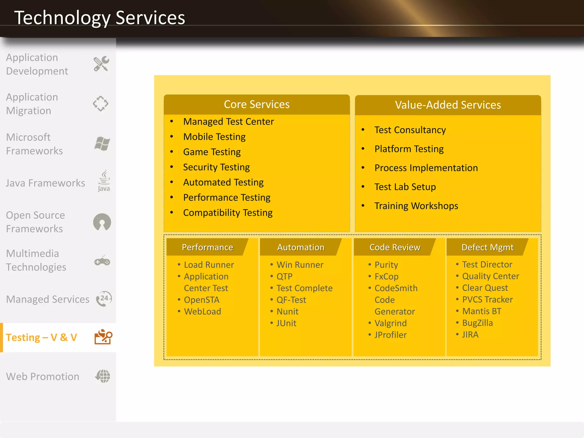 Technology Services
• Managed Test Center
• Mobile Testing
• Game Testing
• Security Testing
• Automated Testing
• Performance Testing
• Compatibility Testing
• Test Consultancy
• Platform Testing
• Process Implementation
• Test Lab Setup
• Training Workshops
• Test Director
• Quality Center
• Clear Quest
• PVCS Tracker
• Mantis BT
• BugZilla
• JIRA
• Load Runner
• Application
Center Test
• OpenSTA
• WebLoad
• Win Runner
• QTP
• Test Complete
• QF-Test
• Nunit
• JUnit
• Purity
• FxCop
• CodeSmith
Code
Generator
• Valgrind
• JProfiler
Core Services Value-Added Services
Performance Defect MgmtAutomation Code Review
Application
Migration
Microsoft
Frameworks
Java Frameworks
Open Source
Frameworks
Multimedia
Technologies
Managed Services
Testing – V & V
Application
Development
Web Promotion
 