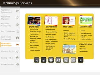 Technology Services
ONLINE MEDIA
• GUI Designing
• Application Design
• Flash Websites
• iPhone & iPad
Application & Web
Designing
• Web Banners
• Web Campaigns
• GIF Banners
• Emailer Designing
GRAPHIC MEDIA
• Logo Designing
• Corporate Identity
• Brochure Design
• Leaflet Design
• PPT Presentation
• Icons & Illustrations
• Image Clipping
• Stall Designing
• 2D – 3D Still
Graphics
PRINT MEDIA
• Adverts
• Book & Magazines
• Year Book / Annual
Report
• Product Packaging
ANIMATION MEDIA
• Adverts
• Book & Magazines
• Year Book / Annual
Report
• Product Packaging
INTERACTIVE MEDIA
• Gaming
• E-Learning
• E-Catalogues
Application
Migration
Microsoft
Frameworks
Java Frameworks
Open Source
Frameworks
Multimedia
Technologies
Managed Services
Testing – V & V
Application
Development
Web Promotion
 