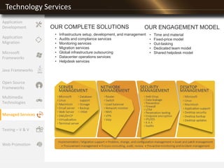 Technology Services
Application
Migration
Microsoft
Frameworks
Java Frameworks
Open Source
Frameworks
Multimedia
Technologies
Managed Services
Testing – V & V
Application
Development
Web Promotion
OUR COMPLETE SOLUTIONS
• Infrastructure setup, development, and management
• Audits and compliance services
• Monitoring services
• Migration services
• Global infrastructure outsourcing
• Datacenter operations services
• Helpdesk services
OUR ENGAGEMENT MODEL
• Time and material
• Fixed-price model
• Out-tasking
• Dedicated team model
• Shared helpdesk model
 