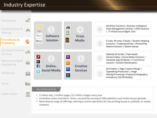 Industry Expertise
• 2 million Ads, 3 million pages, 0.5 million images every year
• Innovative suites of product- Yemo, successfully running at 200 publishers and media houses globally
• Most diverse range of offerings catering to entire operations for any printing house or publisher or media
company
Key Achievements
Entertainment &
Gaming
Print Media &
Publishing
Banking & Finance
Services
Manufacturing &
Engineering
Healthcare
Retail
Public Sector
Automotive
 