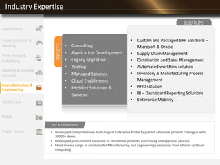 Industry Expertise
• Developed comprehensive multi-lingual Enterprise Portal to publish extensive product catalogue with
30000+ items
• Developed procurement solutions to streamline products purchasing and approval process
• Most diverse range of solutions for Manufacturing and Engineering companies from Mobile to Cloud
computing
Key Achievements
Entertainment &
Gaming
Print Media &
Publishing
Banking & Finance
Services
Manufacturing &
Engineering
Healthcare
Retail
Public Sector
Automotive
• Consulting
• Application Development
• Legacy Migration
• Testing
• Managed Services
• Cloud Enablement
• Mobility Solutions &
Services
• Custom and Packaged ERP Solutions –
Microsoft & Oracle
• Supply Chain Management
• Distribution and Sales Management
• Automated workflow solution
• Inventory & Manufacturing Process
Management
• RFID solution
• BI – Dashboard Reporting Solutions
• Enterprise Mobility
 