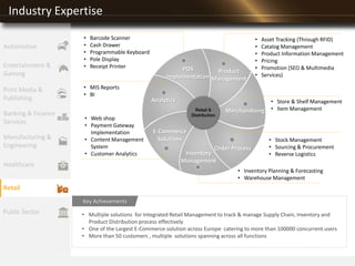 Industry Expertise
POS
Implementation
Product
Management
Merchandising
Order Process
Inventory
Management
E-Commerce
Solutions
Analytics
• Asset Tracking (Through RFID)
• Catalog Management
• Product Information Management
• Pricing
• Promotion (SEO & Multimedia
• Services)
• Store & Shelf Management
• Item Management
• Stock Management
• Sourcing & Procurement
• Reverse Logistics
• Barcode Scanner
• Cash Drawer
• Programmable Keyboard
• Pole Display
• Receipt Printer
• MIS Reports
• BI
• Web shop
• Payment Gateway
Implementation
• Content Management
System
• Customer Analytics
• Inventory Planning & Forecasting
• Warehouse Management
• Multiple solutions for Integrated Retail Management to track & manage Supply Chain, Inventory and
Product Distribution process effectively
• One of the Largest E-Commerce solution across Europe catering to more than 100000 concurrent users
• More than 50 customers , multiple solutions spanning across all functions
Key Achievements
Entertainment &
Gaming
Print Media &
Publishing
Banking & Finance
Services
Manufacturing &
Engineering
Healthcare
Retail
Public Sector
Automotive
 