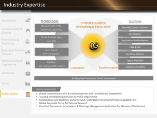 Industry Expertise
• Oracle Implementation for Rural Development and Land Reforms Department
• Tracking and Reporting Solution for Police Department
• Collaboration and Workflow portal for Govt. undertaken Investment/Venture Capitalist Firm
• Global Corporate Portal for Defense Research
• Counties’ Documents, Annotations & Meetings Management Application for Member of Parliament
Key Achievements
Entertainment &
Gaming
Print Media &
Publishing
Banking & Finance
Services
Manufacturing &
Engineering
Healthcare
Retail
Public Sector
Automotive
 