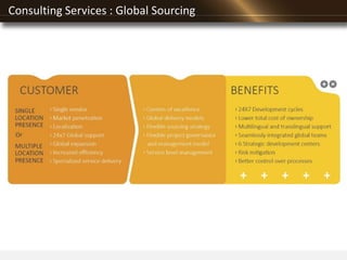 Consulting Services : Global Sourcing
 
