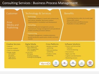 Consulting Services : Business Process Management
 