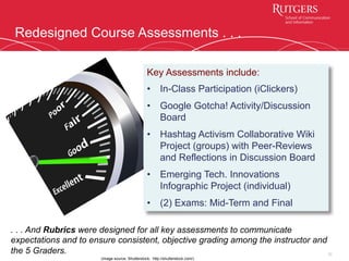 Redesigned Course Assessments . . .
10
Key Assessments include:
•  In-Class Participation (iClickers)
•  Google Gotcha! Activity/Discussion
Board
•  Hashtag Activism Collaborative Wiki
Project (groups) with Peer-Reviews
and Reflections in Discussion Board
•  Emerging Tech. Innovations
Infographic Project (individual)
•  (2) Exams: Mid-Term and Final
(image source: Shutterstock, http://shutterstock.com/)
. . . And Rubrics were designed for all key assessments to communicate
expectations and to ensure consistent, objective grading among the instructor and
the 5 Graders.
 
