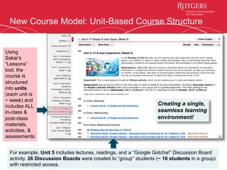 New Course Model: Unit-Based Course Structure
11
Using
Sakai’s
“Lessons”
tool, the
course is
structured
into units
(each unit is
~ week) and
includes ALL
in-class &
post-class
materials,
activities, &
assessments
For example, Unit 5 includes lectures, readings, and a “Google Gotcha!” Discussion Board
activity. 26 Discussion Boards were created to “group” students (~ 16 students in a group)
with restricted access.
Creating a single,
seamless learning
environment!
 