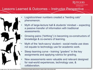 14
(image source: http://www.scientificamerican.com/article/psychologists-getting-liberals-to-agree-really-is-like-herding-cats/
Lessons Learned & Outcomes – Instructor Perspective . . .
•  Logistics/sheer numbers created a “herding cats”
phenomenon.
•  Myth of large-lecture hall & students’ mindset – expecting
a passive transfer of information with traditional
assessments.
•  Growing pains (“birthing”) in becoming co-constructors of
knowledge & co-owners of learning.
•  Myth of the ‘tech-savvy’ student - social media use does
not equate to technology use for academic work.
•  Steep learning curve - training “graders” in the key
assignments and applying rubrics for grading.
•  New assessments were valuable and relevant designed
for real-world experiences, technology use, &
collaboration.
 