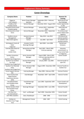 Employment History Summary
Career Chronology
Company Name Position Dates Reasons for
Leaving
Elegancia
– UCC Urbacon
Senior Project Manager
Specialist
September 2014 – February
2015
Work permit and
Visa challenge
Toadbury Hall
Privately owned
General Manager December 2012 – August 2014 Career opportunity
in UAE
Rosendal Country Hotel
Privately owned
General Manager January 2012 – September
2012
Hotel Sold and
closed
Orion Devonshire Hotel
Orion
General Manager November 2010 – September
2011
To continue own
venture (Black Gold
Logistics)
Headline Leisure
Management
Assistant General
Manager
May 2010 – July 2010 FIFA World Cup
contract position
Black Gold Logistics Partner July 2006 – April 2010 To subsidise own
business venture
Hemingway’s Casino &
Hotel
Tsogo Sun
Complex Food &
Beverage Manager
April 2002 – June 2006 Started own
Company
Emerald Safari Resort &
Casino
London Clubs
Banqueting and F&B
Manager
April 2001 – March 2002
From pre-opening
Voluntary
retrenchment to
pursue career back
in Tsogo Sun
Sandton Convention
Centre
Southern Sun (Tsogo Sun)
Senior Assistant F&B
Manager
August 2000 – March 2001
From pre-opening whilst at
Sandton Sun
Career Growth
Southern Sun Sandton
Sun Hotel
Southern Sun (Tsogo Sun)
Assistant Banqueting
Manager
January 2000 – July 2000 Internal transfer to
open SCC
Southern Sun Riverside
Hotel
Southern Sun (Tsogo Sun)
Senior Assistant F&B
Manager
August 1999 – December 1999 Internal Transfer to
Sandton Sun
Eurest Support Services
KKS
Catering Manager May 1998 – February 1999 Contract Position
Illovo Country Club
Kagiso Khulani
Supervisory Services
(KKS)
Club Manager November 1997 – April 1998 Internal Transfer
The Edward Hotel
Port Elizabeth Hotel
Group
Food & Beverage
Manager
June 1996 – September 1997 Career Growth and
Development
Walmer Gardens Hotel
Port Elizabeth Hotel
Group
Beverage Manager December 1993 – June 1996 Internal Transfer
Fish River Sun
Sun International
Cash – up Manager April 1990 – November 1993 Career Growth
John Miles Jewellers Sales / Bookkeeper 1988 - 1990 Career Growth
Holiday Inn
(Southern Sun/ Tsogo
Sun)
Management Trainee 1984 - 1987 End of training
 