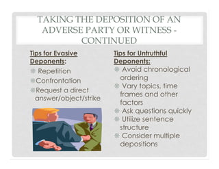Deposition Power Point Final.PDF