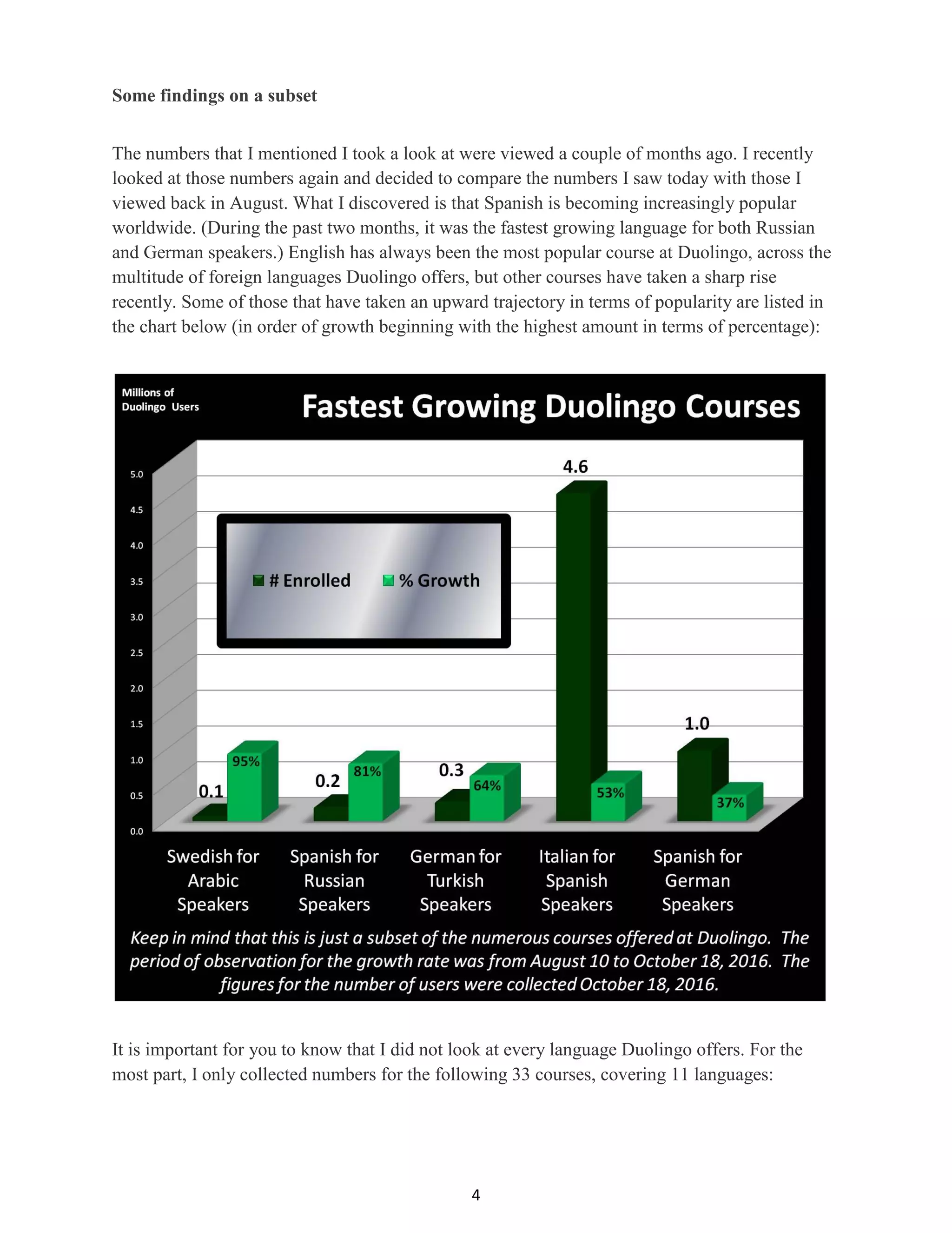 4
Some findings on a subset
The numbers that I mentioned I took a look at were viewed a couple of months ago. I recently
looked at those numbers again and decided to compare the numbers I saw today with those I
viewed back in August. What I discovered is that Spanish is becoming increasingly popular
worldwide. (During the past two months, it was the fastest growing language for both Russian
and German speakers.) English has always been the most popular course at Duolingo, across the
multitude of foreign languages Duolingo offers, but other courses have taken a sharp rise
recently. Some of those that have taken an upward trajectory in terms of popularity are listed in
the chart below (in order of growth beginning with the highest amount in terms of percentage):
It is important for you to know that I did not look at every language Duolingo offers. For the
most part, I only collected numbers for the following 33 courses, covering 11 languages:
 