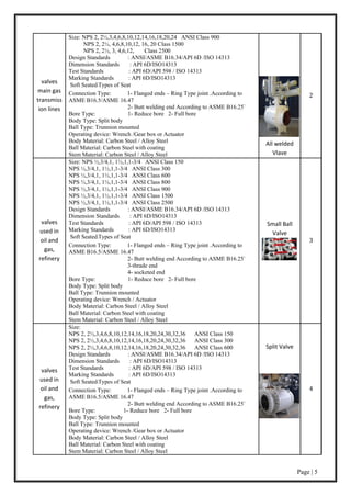 Page | 5
2
All welded
Vlave
Size: NPS 2, 2½,3,4,6,8,10,12,14,16,18,20,24 ANSI Class 900
NPS 2, 2½, 4,6,8,10,12, 16, 20 Class 1500
NPS 2, 2½, 3, 4,6,12, Class 2500
Design Standards : ANSI/ASME B16.34/API 6D /ISO 14313
Dimension Standards : API 6D/ISO14313
Test Standards : API 6D/API 598 / ISO 14313
Marking Standards : API 6D/ISO14313
Types of Seat:Soft Seated
Connection Type: 1- Flanged ends – Ring Type joint .According to
ASME B16.5/ASME 16.47
2- Butt welding end According to ASME B16.25`
Bore Type: 1- Reduce bore 2- Full bore
Body Type: Split body
Ball Type: Trunnion mounted
Operating device: Wrench /Gear box or Actuator
Body Material: Carbon Steel / Alloy Steel
Ball Material: Carbon Steel with coating
Stem Material: Carbon Steel / Alloy Steel
valves
main gas
transmiss
ion lines
3
Small Ball
Valve
Size: NPS ½,3/4,1, 1½,1,1-3/4 ANSI Class 150
NPS ½,3/4,1, 1½,1,1-3/4 ANSI Class 300
NPS ½,3/4,1, 1½,1,1-3/4 ANSI Class 600
NPS ½,3/4,1, 1½,1,1-3/4 ANSI Class 800
NPS ½,3/4,1, 1½,1,1-3/4 ANSI Class 900
NPS ½,3/4,1, 1½,1,1-3/4 ANSI Class 1500
NPS ½,3/4,1, 1½,1,1-3/4 ANSI Class 2500
Design Standards : ANSI/ASME B16.34/API 6D /ISO 14313
Dimension Standards : API 6D/ISO14313
Test Standards : API 6D/API 598 / ISO 14313
Marking Standards : API 6D/ISO14313
Types of Seat:Soft Seated
Connection Type: 1- Flanged ends – Ring Type joint .According to
ASME B16.5/ASME 16.47
2- Butt welding end According to ASME B16.25`
3-thrade end
4- socketed end
Bore Type: 1- Reduce bore 2- Full bore
Body Type: Split body
Ball Type: Trunnion mounted
Operating device: Wrench / Actuator
Body Material: Carbon Steel / Alloy Steel
Ball Material: Carbon Steel with coating
Stem Material: Carbon Steel / Alloy Steel
valves
used in
oil and
gas,
refinery
4
Split Valve
Size:
NPS 2, 2½,3,4,6,8,10,12,14,16,18,20,24,30,32,36 ANSI Class 150
NPS 2, 2½,3,4,6,8,10,12,14,16,18,20,24,30,32,36 ANSI Class 300
NPS 2, 2½,3,4,6,8,10,12,14,16,18,20,24,30,32,36 ANSI Class 600
Design Standards : ANSI/ASME B16.34/API 6D /ISO 14313
Dimension Standards : API 6D/ISO14313
Test Standards : API 6D/API 598 / ISO 14313
Marking Standards : API 6D/ISO14313
Types of Seat:Soft Seated
Connection Type: 1- Flanged ends – Ring Type joint .According to
ASME B16.5/ASME 16.47
2- Butt welding end According to ASME B16.25`
Bore Type: 1- Reduce bore 2- Full bore
Body Type: Split body
Ball Type: Trunnion mounted
Operating device: Wrench /Gear box or Actuator
Body Material: Carbon Steel / Alloy Steel
Ball Material: Carbon Steel with coating
Stem Material: Carbon Steel / Alloy Steel
valves
used in
oil and
gas,
refinery
 
