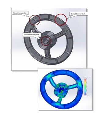 Nine, thinned ribs. Overall thinner shell.
Thinned center piece.
 