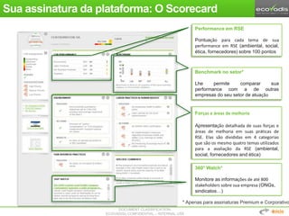 EcoVadis presentation BR_2016 | PPTX