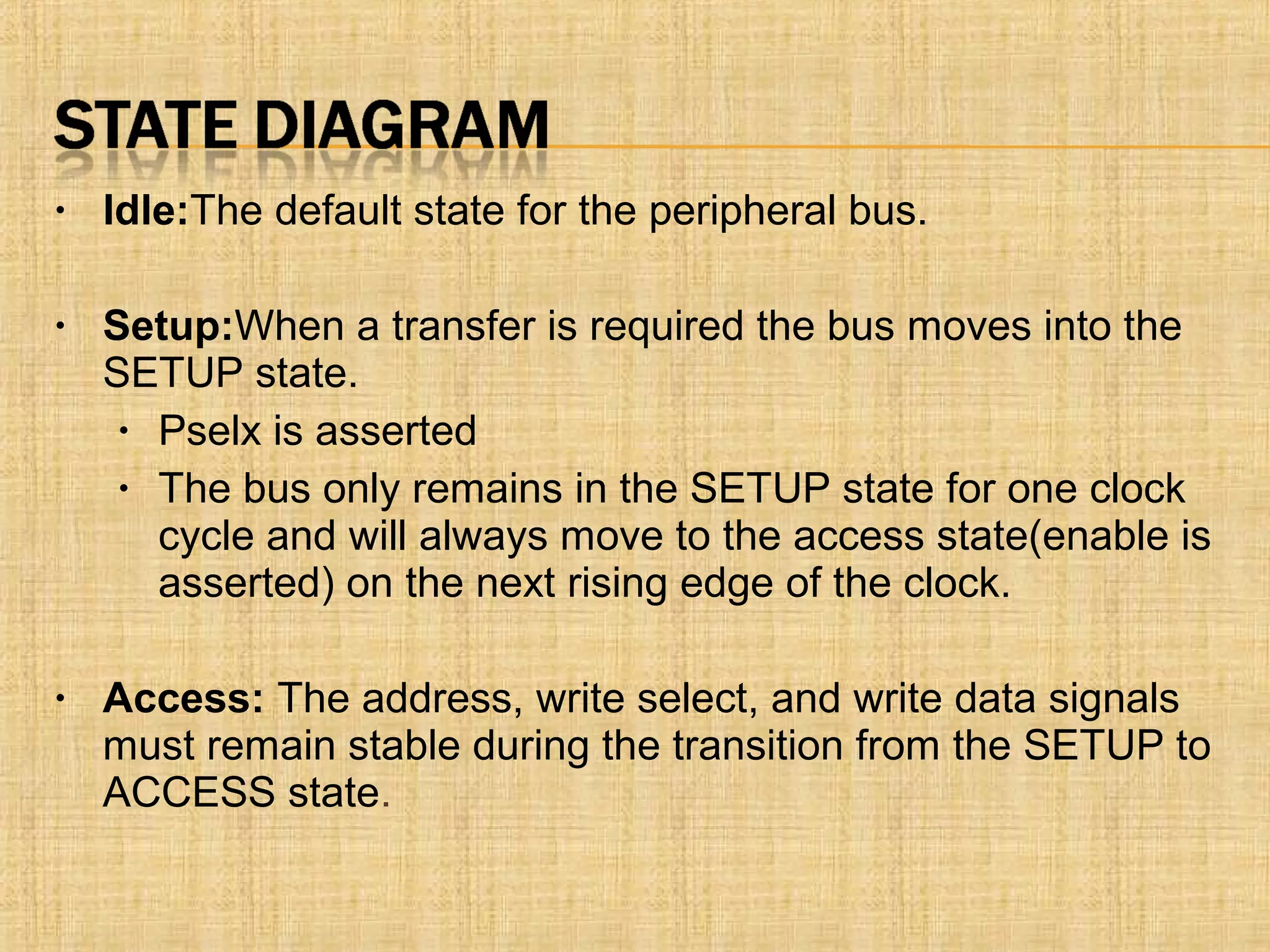 • Idle:The default state for the peripheral bus.
• Setup:When a transfer is required the bus moves into the
SETUP state.
• Pselx is asserted
• The bus only remains in the SETUP state for one clock
cycle and will always move to the access state(enable is
asserted) on the next rising edge of the clock.
• Access: The address, write select, and write data signals
must remain stable during the transition from the SETUP to
ACCESS state.
 