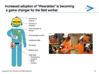 Increased adoption of “Wearables” is becoming
a game changer for the field worker
GPS/RTLS
receiver
Camera on
headset
Voic...