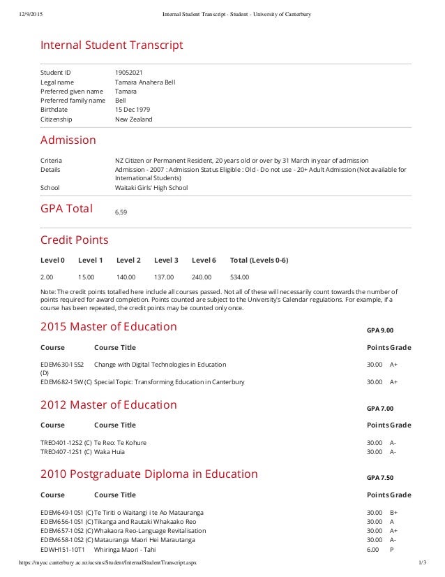 Internal Student Transcript - 2015 - University of Canterbury