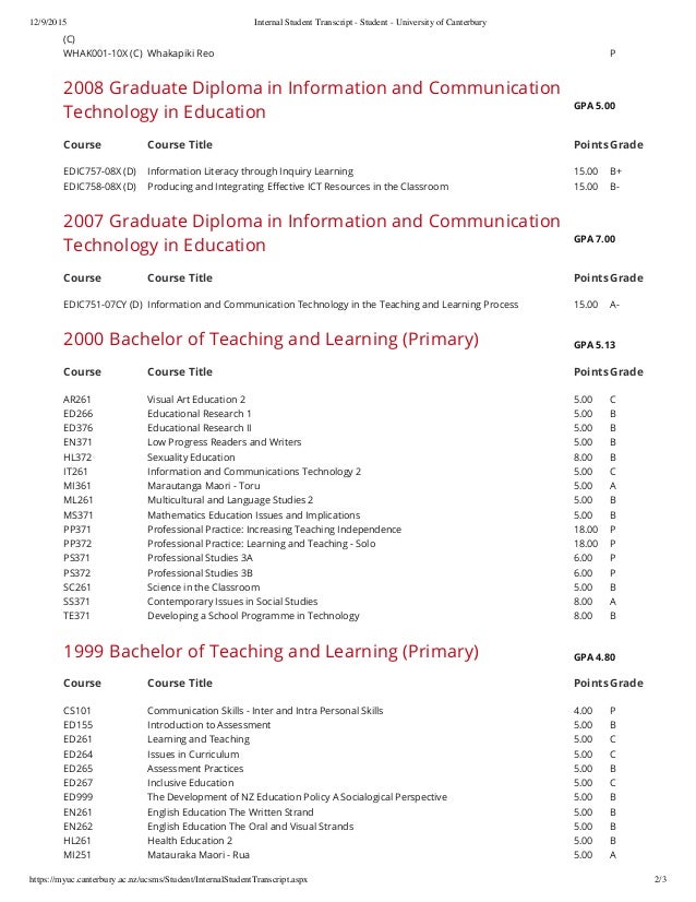 Internal Student Transcript 2015 University of Canterbury