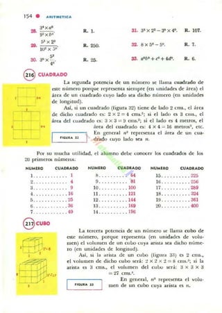 "
154 . ARITMETICA
"
5& X 2'
... .ltJ2 x :;u
5'
SO. :JO x - .
R. l. R.I07.
R.25(I. R. 7.
R.25. R. 6.
"@ CUADUDO
La segunda potencia de un n úmero se llama cuadrado de
elle número porque representa siempre (en unidades de area) el
área de un cuadrado cuyo lado sca di<:ho número (el! unidades
de longiwd).
.,
As!. si un cuadrado (figura 32) tiene de lado 2 cnu., el área
de dicho I..uadrado es: 2 x 2 = 4 cm,.~; si el lado es 3 CIlIS., el
área del cuadrado es: 3 x 3 = 9 CI1I5.=; si el lado es 4 melros, el
rlC;;UI.. JI
área del cuadrado es: 4 x 4 = 16 metros!, etc.
[n general 11' repn,;enta el área de un cua·
dradu curo lado ~a 1l.
Por su llIucha utilidad, el alumno del>c conocer los cuadrados de los
20 primeros números:
NUMlRO CUADRADO NUMlRO CUADRADO NUMERO CUAORADO
l . . . . . . . . 1 8......... 64 15.......... 225
2........ ... . " 9.. " ...... 81 lti ....... ... 256
3 .. .......... 9 10 .... ... ... 100 17 .......... 289
4. ...... . .... 16 11 .......... 121 18 .......... 324
5..... . .... .. 25 12...... . ... 14" 19 .......... 361
6 . .. .... 36 13 .......... 169 20 •. •••••.•• fOO
7 .... . ....... 49 14 ...... ... . 196
@CUBO
J~,._.
, '
.~,.""'-±ttP
La tercera pott:ncia de un n úmero s.c:: llama cubo de
este uúmero, porque representa (en unidades de volu·
Ilen) el 'olumen de un cubo cuya arista sea dicho nllme-
10 (en unidades de longiwd).
,si, si la ..r~la de un cubo (figura $.1) es 2 CIllS.,
d "oJumen de dicho cubo será: :! x 2 x 2 = 8 Cl1ls.~; ~; la
ar~la es 3 C1l15., d 'olumen dd cuLv $t:rá: 3 x 3 x 8
= 27 cms.~.
,-- - - ---, En general, ,.1 representa el volu-
flC;;UU. JJ~ men de un cubo cuya arista es rl.
 