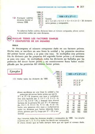 DlSCOMPOSICION llol ",,"CTORlS PRI MOS • 207
1008 = 2' X "Jl X 7,
Tend.o:f 2 ) Ave.igug. cuonlos
diviwres tendro el
nvmero 1008.
'008 ,
SO< ,
252 2
'26 ,
6J 3
" 37 7
,
(4 + 1) X 12 + 1) X 11 + 11 = 5 x 3 X 2 -= JO divwes
ent,,~ primos y comp...eslos.
Yo sobemos hollor «¡ónlos diviso'e5 lil'fle un nUme.o compuesto; OholO vOmOS
(1 encontro. (1IÓles son esos div'WIIIIS.
8 HAllAR TODOS LOS FACTORES SIMPUS
y COMPUESTOS DE UN HUMERO
REGLA.
Se df'!>Compone el numern compuesto ciado en sus factores l.rimO$...
l-lecho euo, se escriben en una line.. ht unidad y hu potenci..s sucesivas
del primer r"C:lOr primo, y se 1)353 un.. rdya. Se multiplica esta primera
rila dc rliviwro. por las potcncias del segundo faclor primo y al terminar
se pasa una ray", Se multil.lican todos los divi.<;OTf!'i así h..llados por las
potencias del terccr ractor "rimo y así sucesivamente hasla hahcr mulli-
plicado )>or hu pOlencia~ del último factor primo.
Ejemplos I
111 Hallo. tode» los d,vwes de 1600.
'800 ,
900 ,
'so ,
'" 375 3
" ,,,,
Ahora esc.ibimos en uno linea 10 unidod y los
1800=2'x :P x 9
, , ,
3 6 12
9 18 36
8
""
potencios del p"mel foClo. primo que son 2,
2~ -= 4, 21 -= 8, pOwmos uno ro~o y multiplico-
mos esos loelores por J; 3 x 1 = 3, 3 x 2 = 6,
3 x 4 = 12, '3 x 8 = 24, ~ d"spués e.O! mISmos
factores de lo prime.o lila por 3' = 9 obten,,,n-
do: 9xl = 9, 9 x 2 = 18, 9 Y 4 ..= 36, 9 x8 =- 71;
""eho elto pasamos aIro .oyo y mulltplicomos
todos los dlvi$Ores que hemos obtenido hoSlo
ohOlo, Plimero por 5 Y luego por S~ = 25 Y len-
S 10 20
15 30 fIJ '"'20
45 90 180
25 SO 100
75 1SO 300
dremos: /'
225 450 900
360
200
600
' 800
Aquí tenemos todos lO! di""OIes limpies y compllesto! de 1800. lOl simpl"s
o primo~ son 1, 2, 3 Y S y lodos los demás son Compilestos.
El vlllmo dj"iwr que se halle siempre tiene qu" .... iguol 01 numero dado.
 